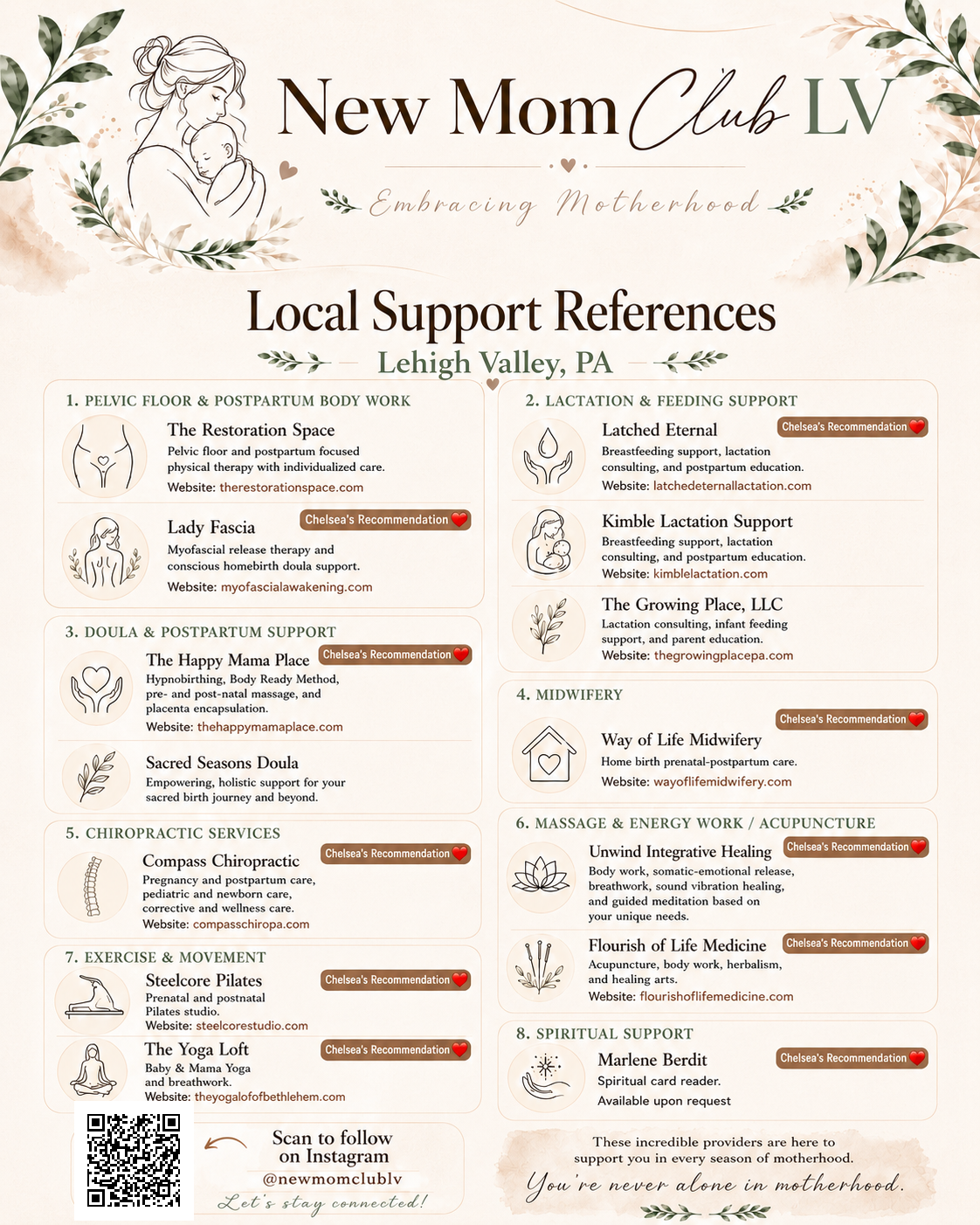 New Mom Club LV Local Support References guide preview